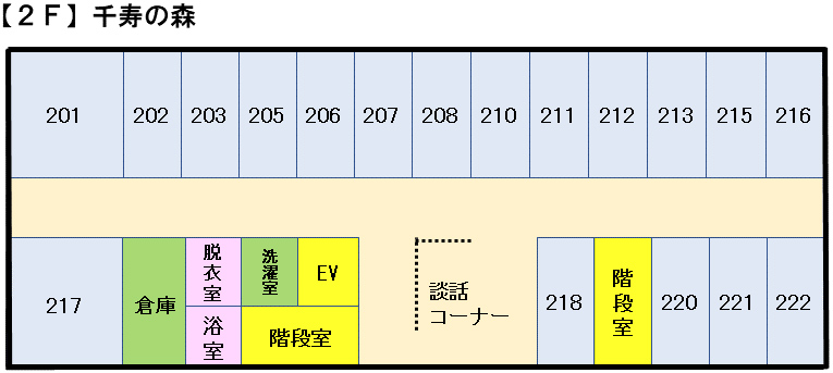 千寿の森2F